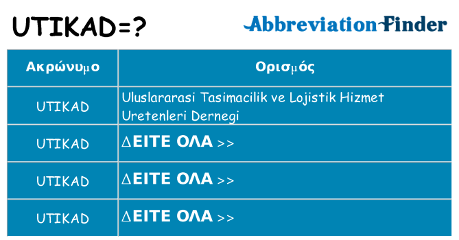 Τι σημαίνει utikad ηρεμήσει