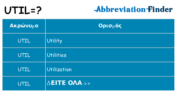 Τι σημαίνει util ηρεμήσει