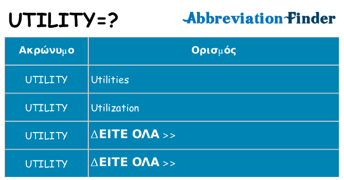 Τι σημαίνει utility ηρεμήσει
