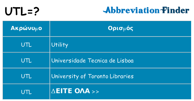 Τι σημαίνει utl ηρεμήσει