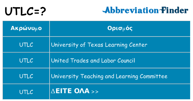 Τι σημαίνει utlc ηρεμήσει