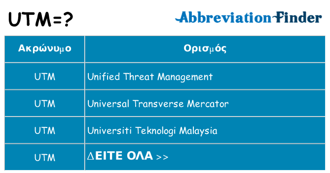 Τι σημαίνει utm ηρεμήσει