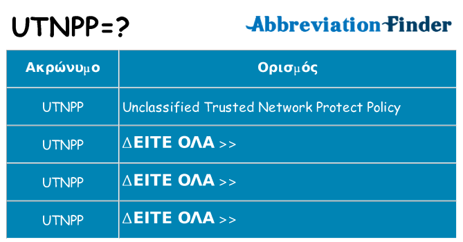 Τι σημαίνει utnpp ηρεμήσει