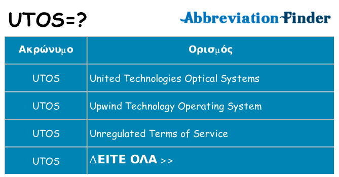 Τι σημαίνει utos ηρεμήσει