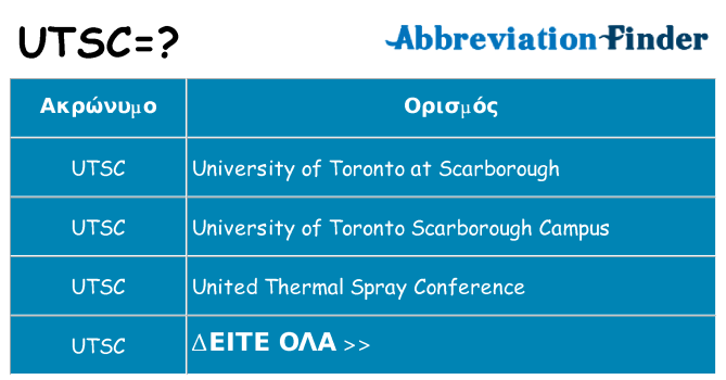 Τι σημαίνει utsc ηρεμήσει