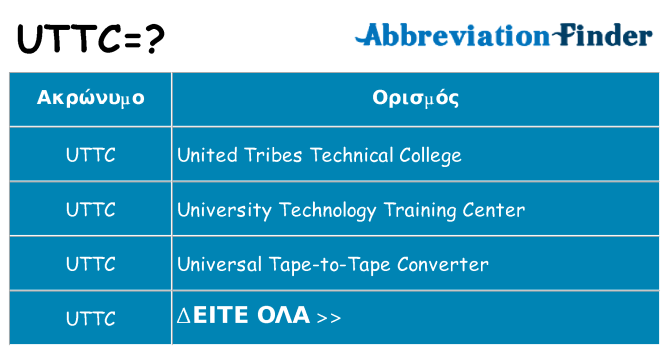 Τι σημαίνει uttc ηρεμήσει