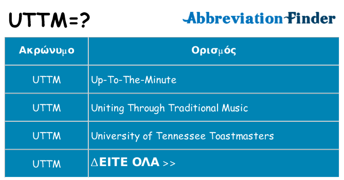 Τι σημαίνει uttm ηρεμήσει