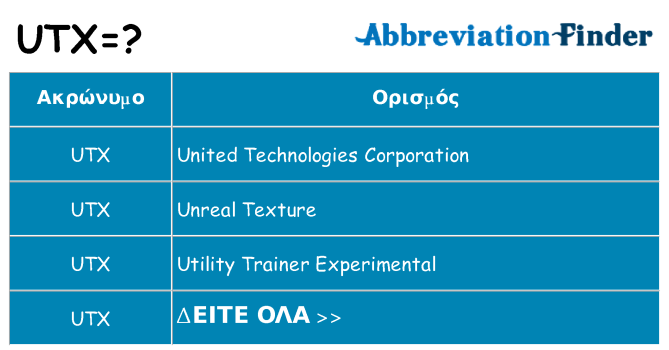 Τι σημαίνει utx ηρεμήσει