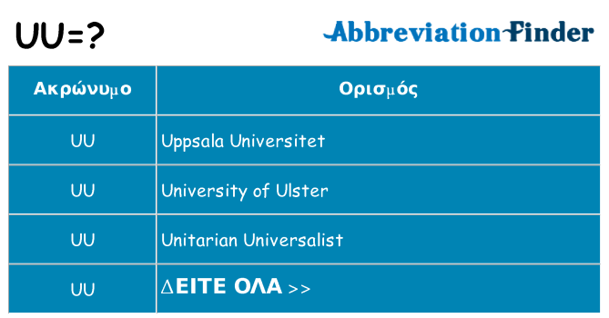 Τι σημαίνει uu ηρεμήσει