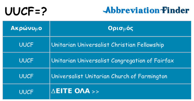 Τι σημαίνει uucf ηρεμήσει