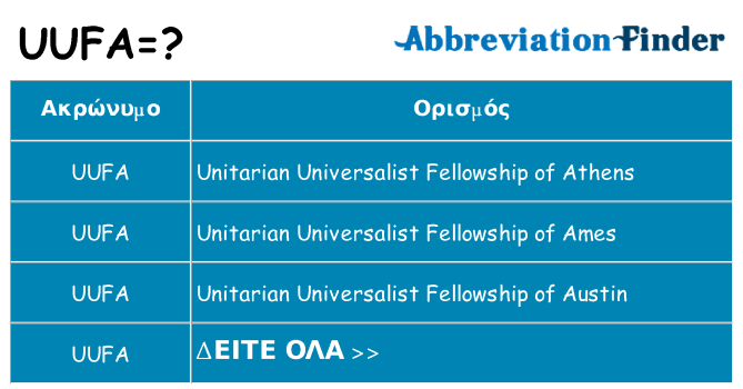 Τι σημαίνει uufa ηρεμήσει