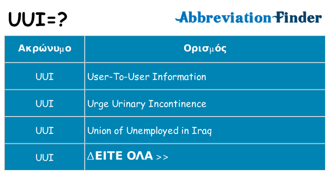 Τι σημαίνει uui ηρεμήσει