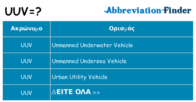 Τι σημαίνει uuv ηρεμήσει
