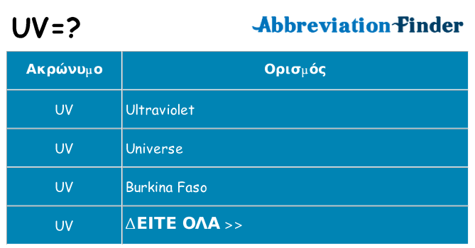 Τι σημαίνει uv ηρεμήσει