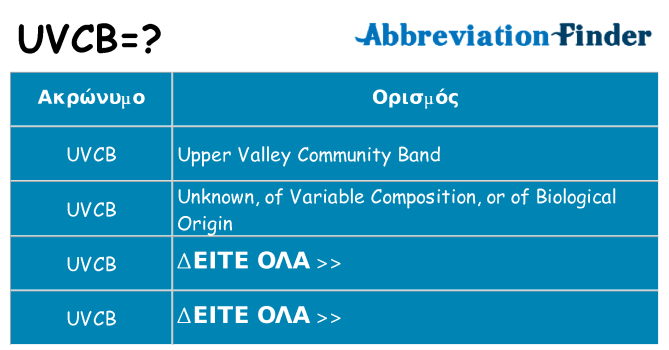Τι σημαίνει uvcb ηρεμήσει