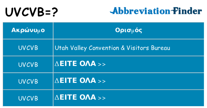 Τι σημαίνει uvcvb ηρεμήσει