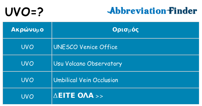 Τι σημαίνει uvo ηρεμήσει
