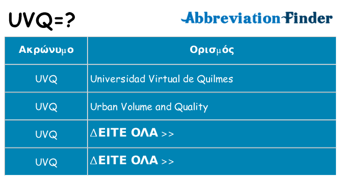 Τι σημαίνει uvq ηρεμήσει