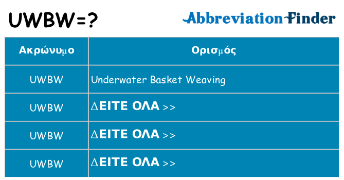 Τι σημαίνει uwbw ηρεμήσει