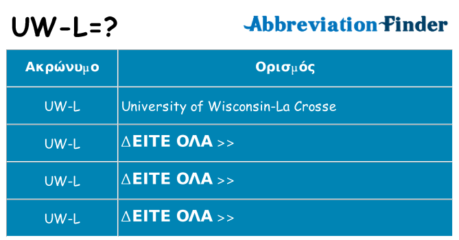 Τι σημαίνει uw-l ηρεμήσει