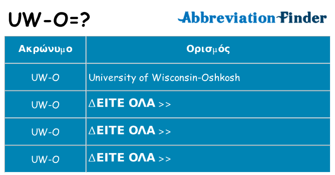 Τι σημαίνει uw-o ηρεμήσει