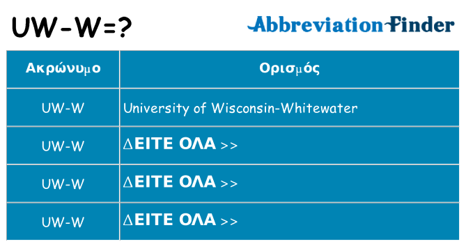 Τι σημαίνει uw-w ηρεμήσει