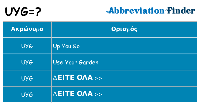 Τι σημαίνει uyg ηρεμήσει