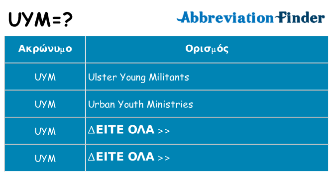 Τι σημαίνει uym ηρεμήσει