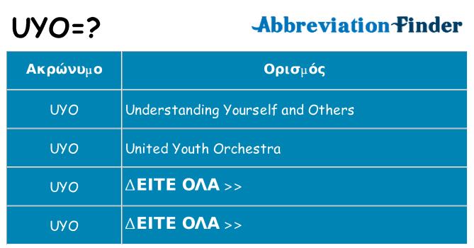 Τι σημαίνει uyo ηρεμήσει