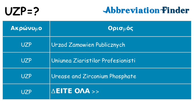 Τι σημαίνει uzp ηρεμήσει