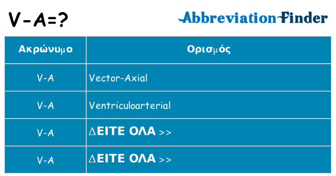 Τι σημαίνει v-a ηρεμήσει