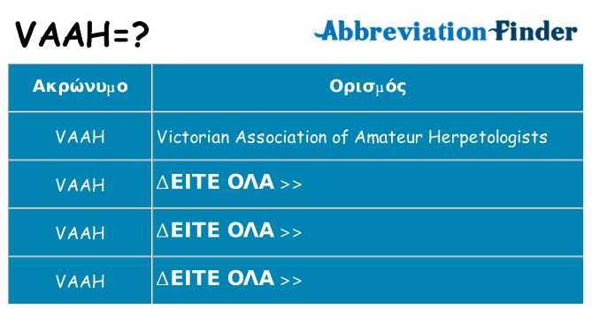 Τι σημαίνει vaah ηρεμήσει