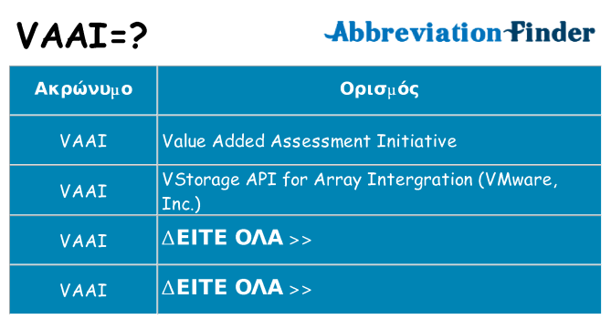 Τι σημαίνει vaai ηρεμήσει