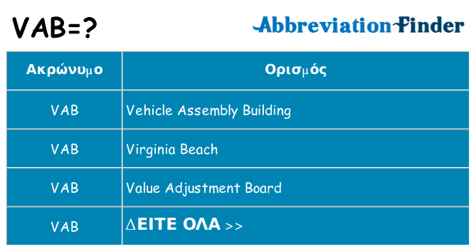 Τι σημαίνει vab ηρεμήσει