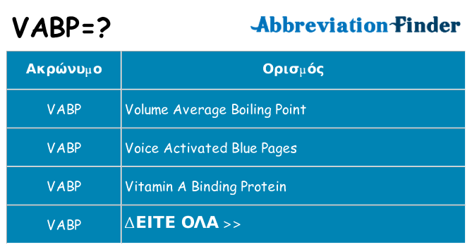 Τι σημαίνει vabp ηρεμήσει
