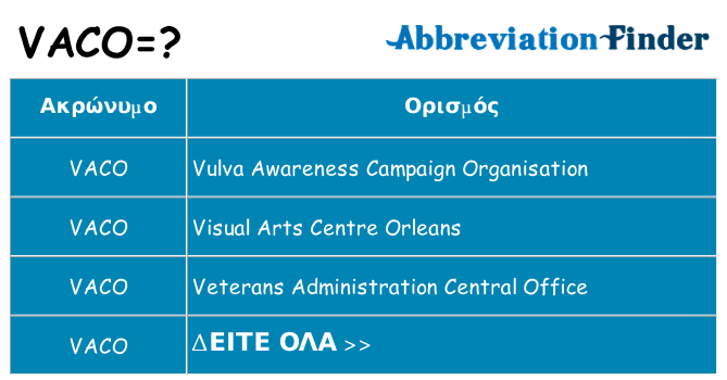 Τι σημαίνει vaco ηρεμήσει