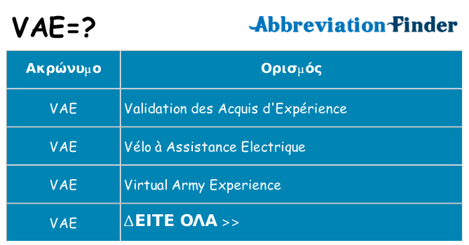 Τι σημαίνει vae ηρεμήσει