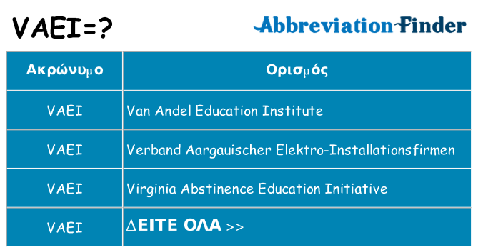 Τι σημαίνει vaei ηρεμήσει