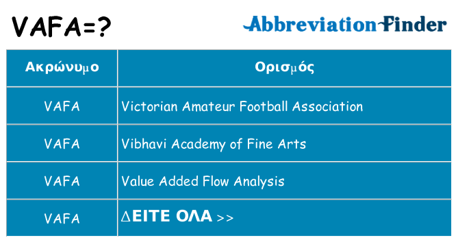 Τι σημαίνει vafa ηρεμήσει