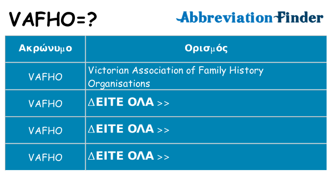 Τι σημαίνει vafho ηρεμήσει