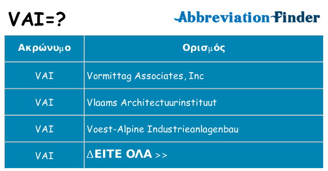 Τι σημαίνει vai ηρεμήσει