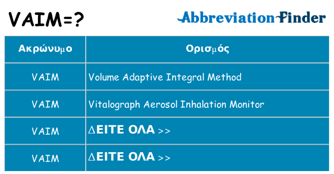 Τι σημαίνει vaim ηρεμήσει