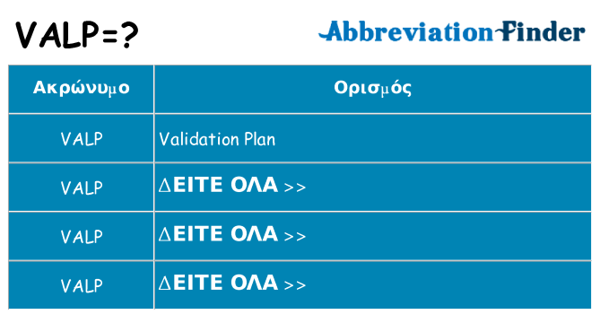 Τι σημαίνει valp ηρεμήσει