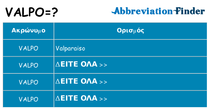 Τι σημαίνει valpo ηρεμήσει