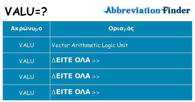 Τι σημαίνει valu ηρεμήσει