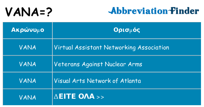 Τι σημαίνει vana ηρεμήσει