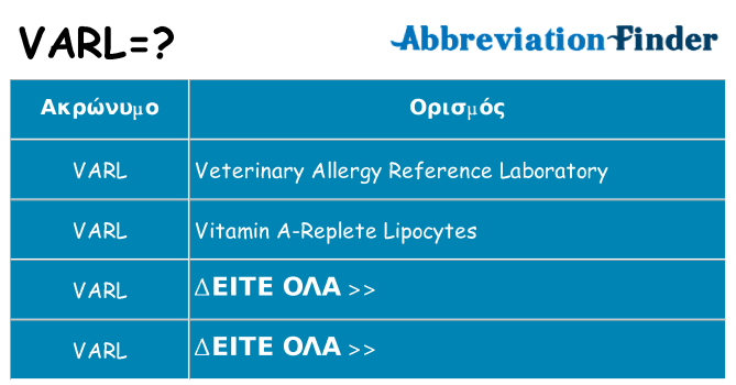Τι σημαίνει varl ηρεμήσει