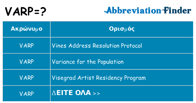Τι σημαίνει varp ηρεμήσει