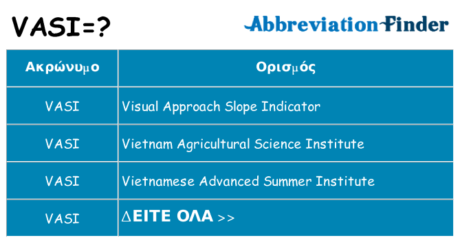 Τι σημαίνει vasi ηρεμήσει