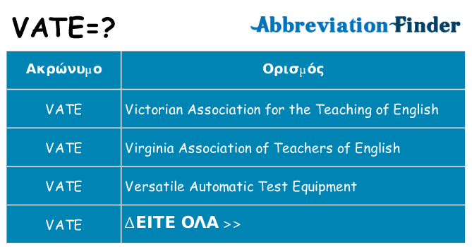Τι σημαίνει vate ηρεμήσει